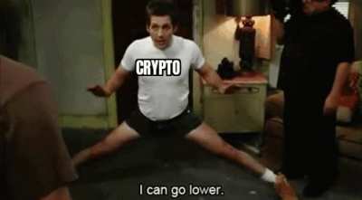 The Coin Market has a point to prove 🤣