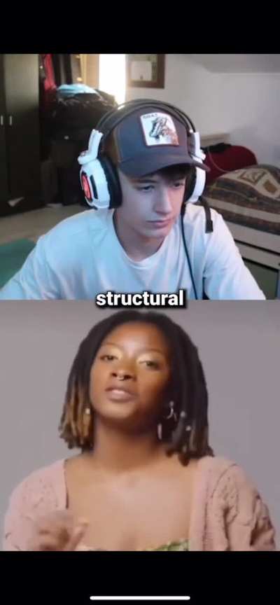 How racism are you?