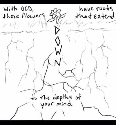 I made this to try to explain what it&acirc;s like to have ocd (at least for me)