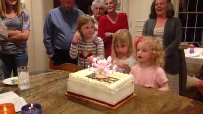 Birthday candle opening up