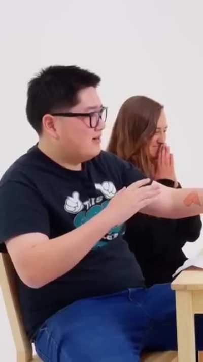 Asian pronouns