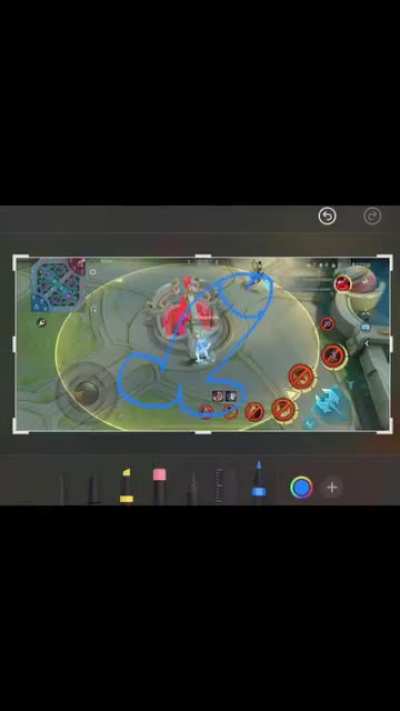How to chou 101