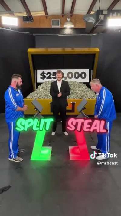MrBeast’s new TikTok