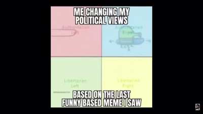 Just your average centrist day