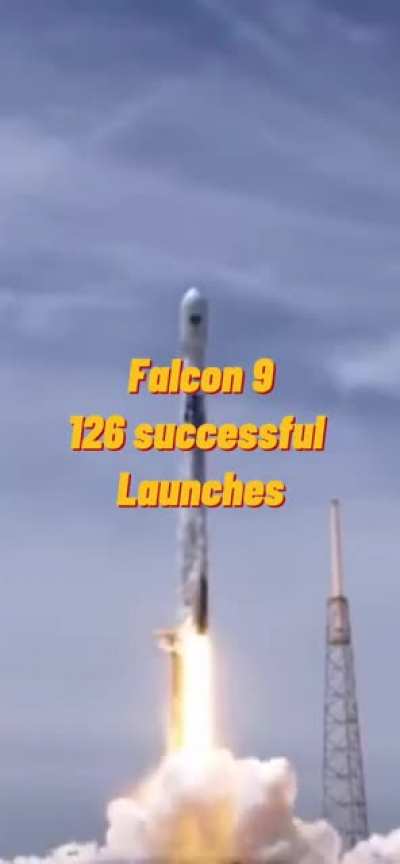 Most Launched Rockets