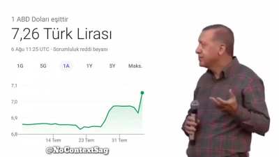 Dalga dalga anamız ağlıcak