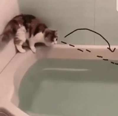 Tub miscatculation