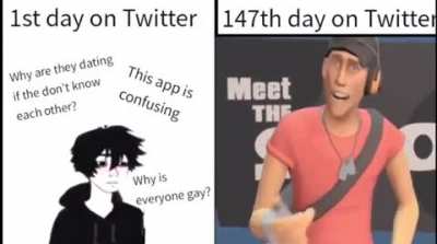 Twitter