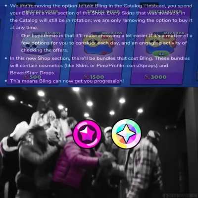 I had to make this edit after reading the Bling article