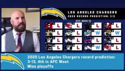 What&rsquo;s your record prediction?