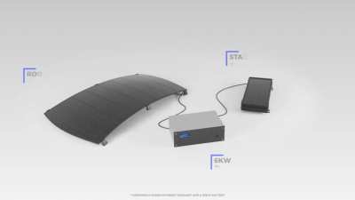 EV Solar Kits - add 60 miles to your Tesla per day from solar!