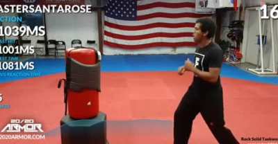 Love the 2020 chest pads, reaction drill.