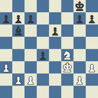Guess the Elo 