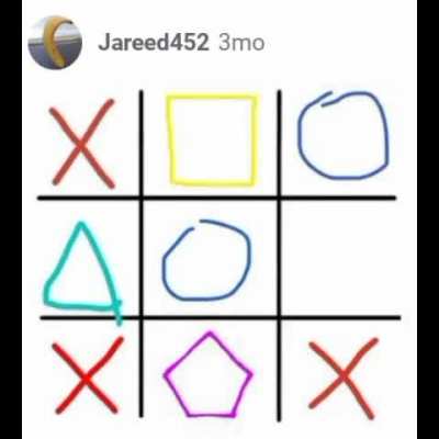Doodoofard
