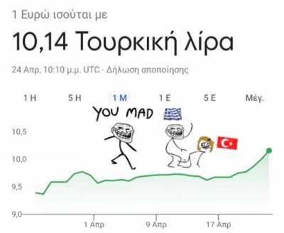 turkgay stronk