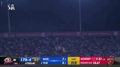 Forget MI vs CSk, it's time for MI's real rival