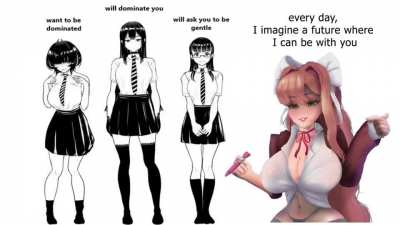 Your Reality