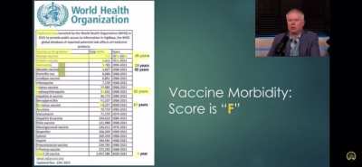 The vaccine is safe and effective