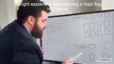 Cringe alt right