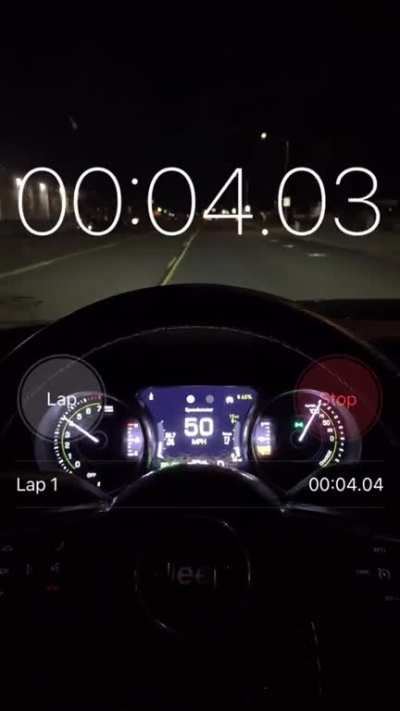 Hopefully this video conveys the insanity of the 4XE&rsquo;s 0-60.