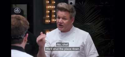 Hell&rsquo;s Kitchen Plug