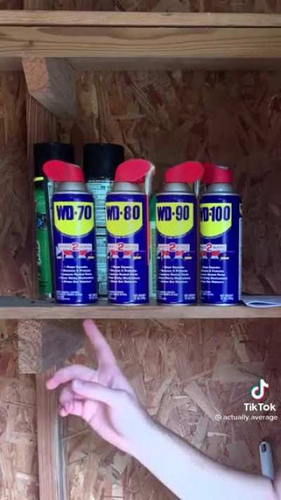 Anyone want WD-50?