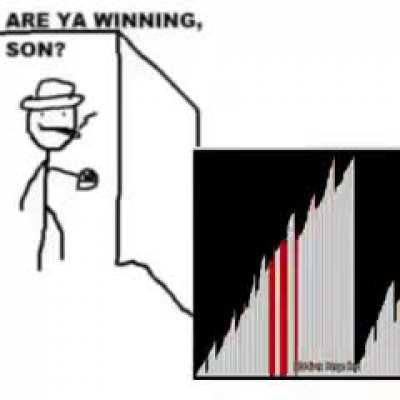 yes
