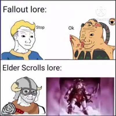 Лор Fallout и лор The Elder Scrolls