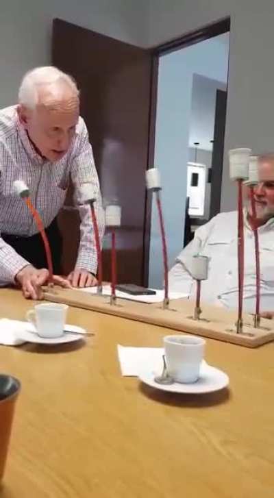 Din&aacute;micas de las estructuras - Por si no lo han visto