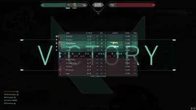 Midnight lobbies are the best
