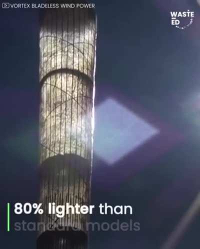 Vibrating wind turbine