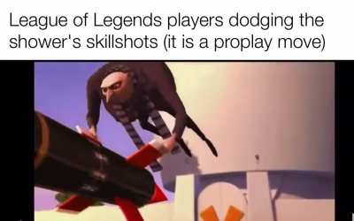 Skill issues