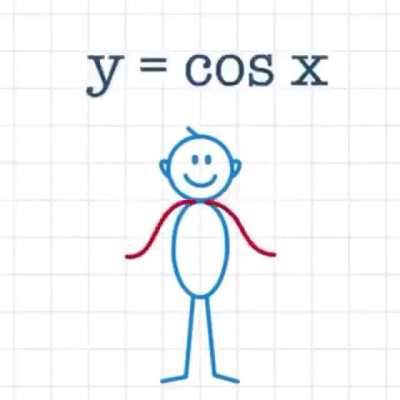 Mathematics can be that interesting...