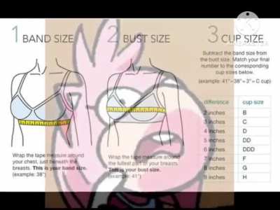 Down Bad For Rouge Tiddies With Too Much Time On My Hands