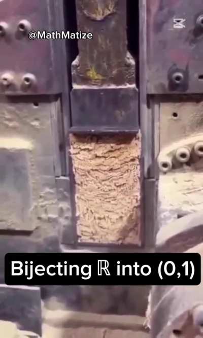 Tight squeeze