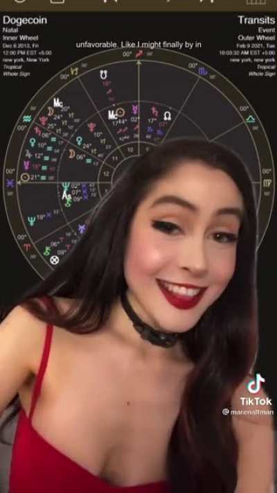 Financial astrology, now I&rsquo;ve seen everything that defines garbage.