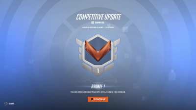 I don&rsquo;t think I&rsquo;m very good at this game