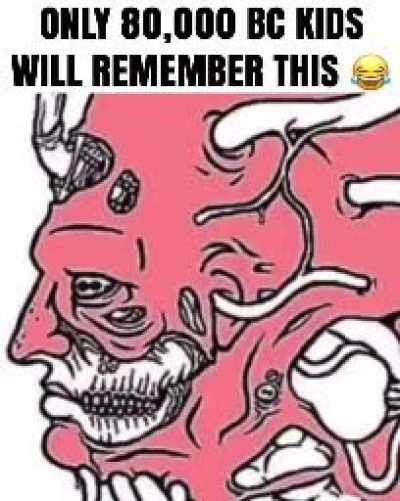 like if u remember any of these &eth;&eth;&shy;