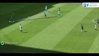 Carles Planchart, the Pep Guardiola analyst at Man City, said in a congress when they play against Chelsea, they identified that Jorginho "jumps" from his position creating space behind him. They replicate that situation on the training. Result: Goal Cycl
