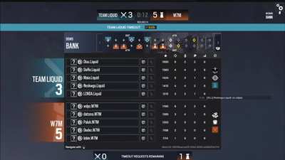 Liquid loses another 1vX as Dotz outsmarts them with Echo
