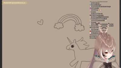 Ina entered the chat and Mumei's stream took an unexpected turn