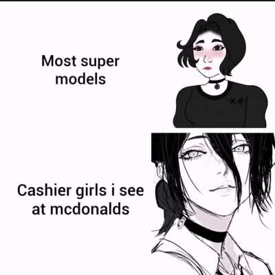 Top ....