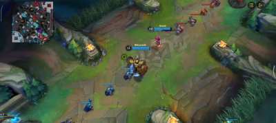 Best Supports