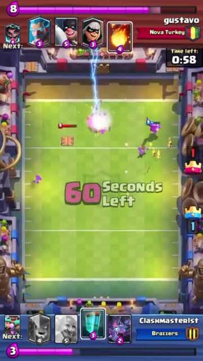100% calculated