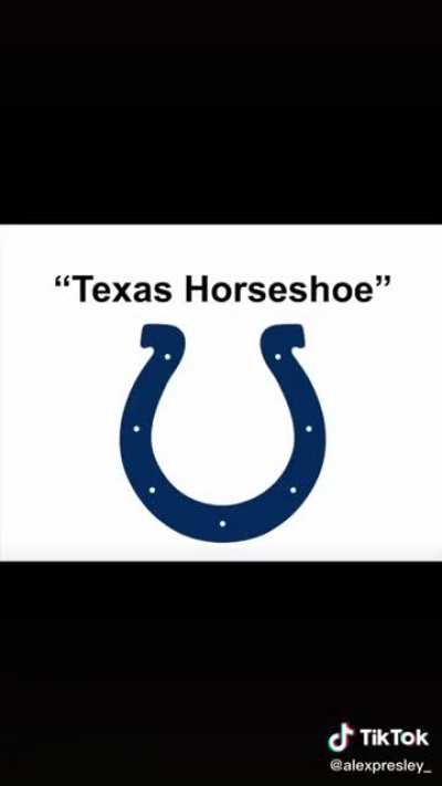Guessing NFL teams