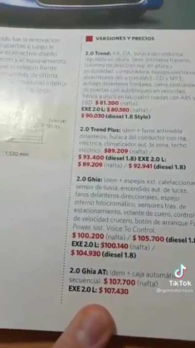 La inflacion de los vehiculos desde el 2010 hasta ahora