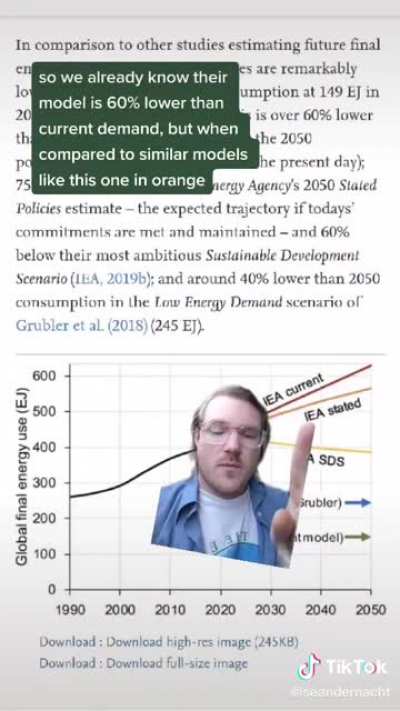 We already live in a sustainable world, it&rsquo;s just not ✨profitable✨