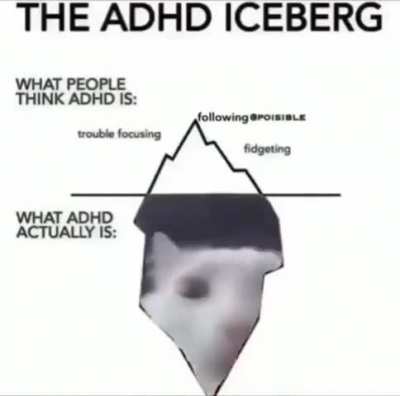 WunkDHD
