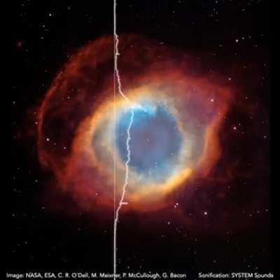 Звучит планетарная туманность Улитка (Helix Nebula, NGC 7293) (Изображение переведено в звук)