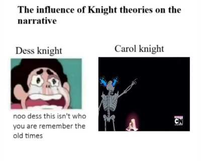 choose wisely